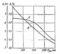 g00671.jpg